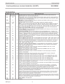浏览型号SCC68692E1A44的Datasheet PDF文件第5页