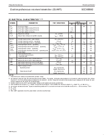 浏览型号SCC68692C1A44的Datasheet PDF文件第6页