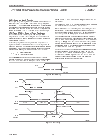 浏览型号SCC2691AC1A28的Datasheet PDF文件第15页