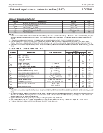 浏览型号SCC2691AE1A28的Datasheet PDF文件第5页