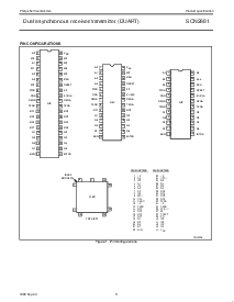 浏览型号SCN2681AE1N24的Datasheet PDF文件第3页