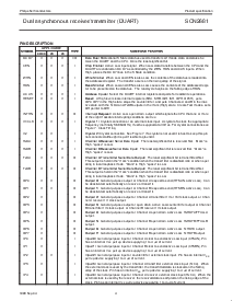 浏览型号SCN2681AE1N24的Datasheet PDF文件第4页