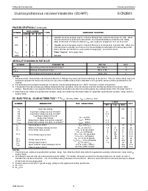 浏览型号SCN2681AC1A44的Datasheet PDF文件第5页