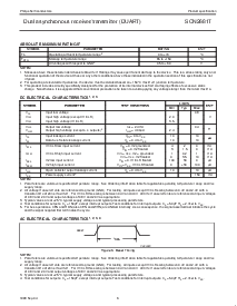 浏览型号SCN2681TC1A44的Datasheet PDF文件第6页