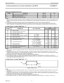 ͺ[name]Datasheet PDFļ6ҳ