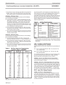 浏览型号SCN68681C1A44的Datasheet PDF文件第16页