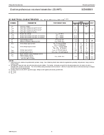 浏览型号SCN68681C1N40的Datasheet PDF文件第6页