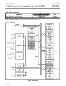 浏览型号SCN68562C4A52的Datasheet PDF文件第4页