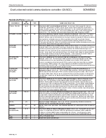 浏览型号SCN68562C4A52的Datasheet PDF文件第6页