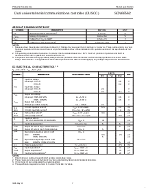 浏览型号SCN68562C4A52的Datasheet PDF文件第7页