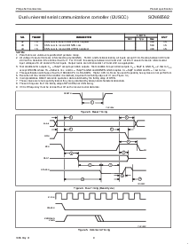 浏览型号SCN68562C4A52的Datasheet PDF文件第9页