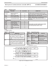 ͺ[name]Datasheet PDFļ5ҳ
