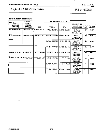 浏览型号SCN8031HCCN40的Datasheet PDF文件第2页