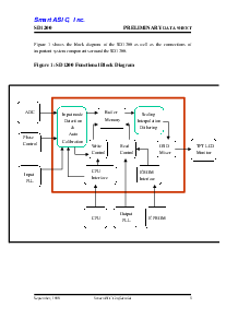 ͺ[name]Datasheet PDFļ5ҳ