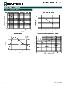 浏览型号SD12CTG的Datasheet PDF文件第4页