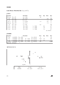 浏览型号SD2900的Datasheet PDF文件第2页