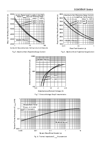 ͺ[name]Datasheet PDFļ7ҳ