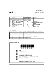 ͺ[name]Datasheet PDFļ3ҳ