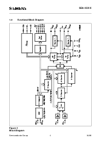 浏览型号SDA4331X的Datasheet PDF文件第4页