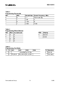 浏览型号SDA4331X的Datasheet PDF文件第10页