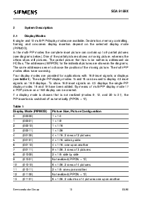 浏览型号SDA9189X的Datasheet PDF文件第13页