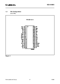 浏览型号SDA9288X的Datasheet PDF文件第8页