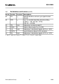 浏览型号SDA9288X的Datasheet PDF文件第10页