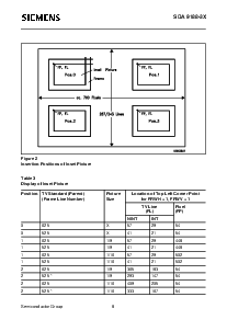 浏览型号SDA9188-3X的Datasheet PDF文件第8页