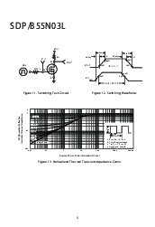 ͺ[name]Datasheet PDFļ5ҳ