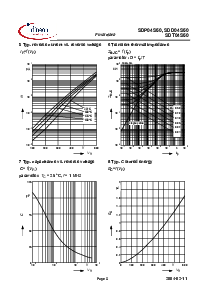 ͺ[name]Datasheet PDFļ5ҳ
