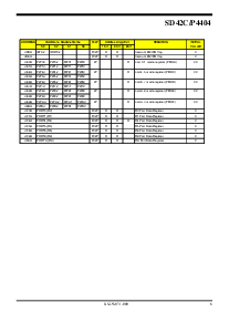 浏览型号SD42C440430SDIP的Datasheet PDF文件第6页