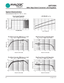 浏览型号SDRC10-4R7的Datasheet PDF文件第8页