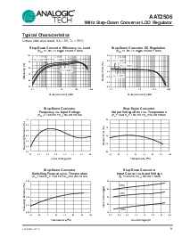 浏览型号SDRC10-4R7的Datasheet PDF文件第9页