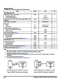 浏览型号MC33742SDWR2的Datasheet PDF文件第4页