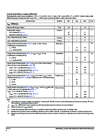 浏览型号MC33742SDWR2的Datasheet PDF文件第6页