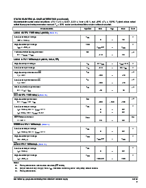 浏览型号MC33742SDWR2的Datasheet PDF文件第9页