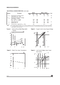 浏览型号SE555FE的Datasheet PDF文件第4页