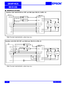 浏览型号SED1353的Datasheet PDF文件第2页