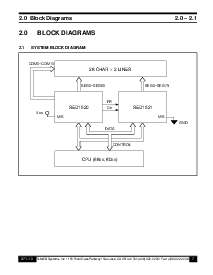 浏览型号SED1520的Datasheet PDF文件第7页