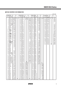 浏览型号SED1530的Datasheet PDF文件第5页