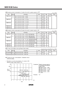 浏览型号SED1530的Datasheet PDF文件第8页