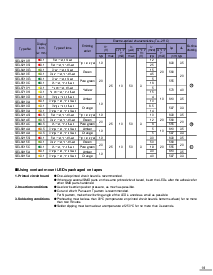 浏览型号SEL6210STH10D的Datasheet PDF文件第2页