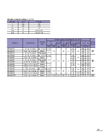 浏览型号SEL4227C的Datasheet PDF文件第2页