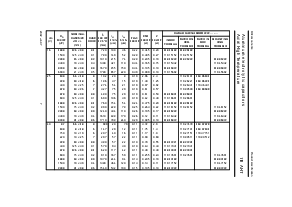 浏览型号SERIE118AHT的Datasheet PDF文件第7页