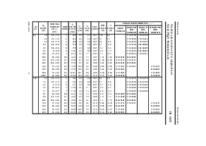 浏览型号SERIE118AHT的Datasheet PDF文件第8页