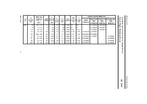 浏览型号SERIE118AHT的Datasheet PDF文件第9页