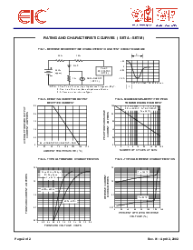 浏览型号SETB的Datasheet PDF文件第2页