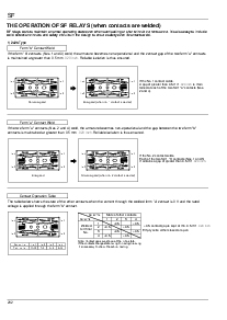 浏览型号SF4-DC12V的Datasheet PDF文件第5页