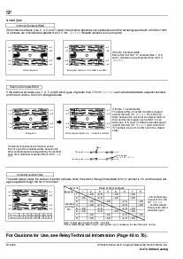 浏览型号SF4-DC12V的Datasheet PDF文件第7页