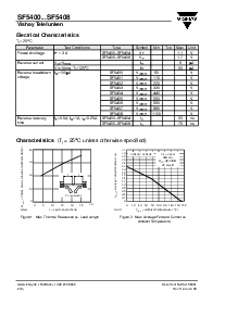 ����ͺ�[name]��Datasheet PDF�ļ���2ҳ